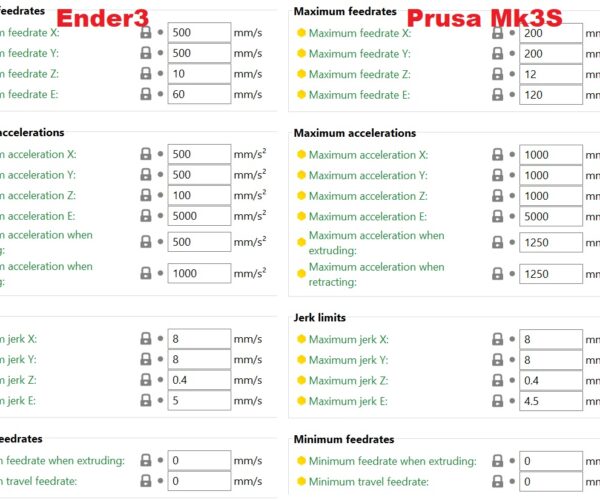 syre race Duftende Printer settings feed rates – PrusaSlicer – Prusa3D Forum