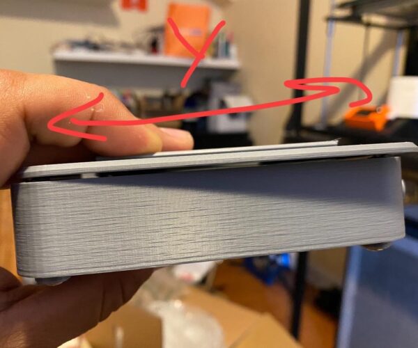 Y Axis Imperfection
