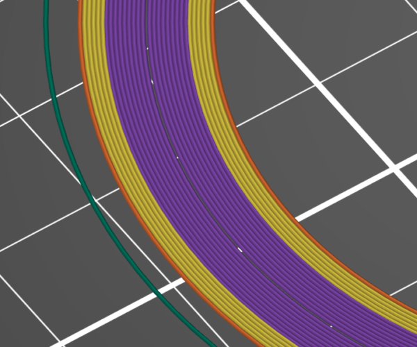 cincentric infill 1