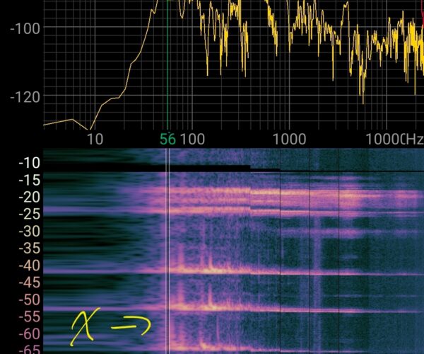 x-axis-spectroid