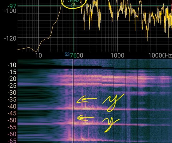 y-axis-spectroid