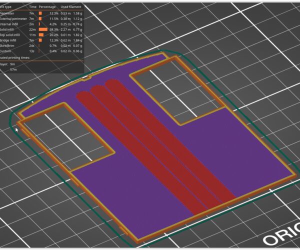 Top solid infill gaps