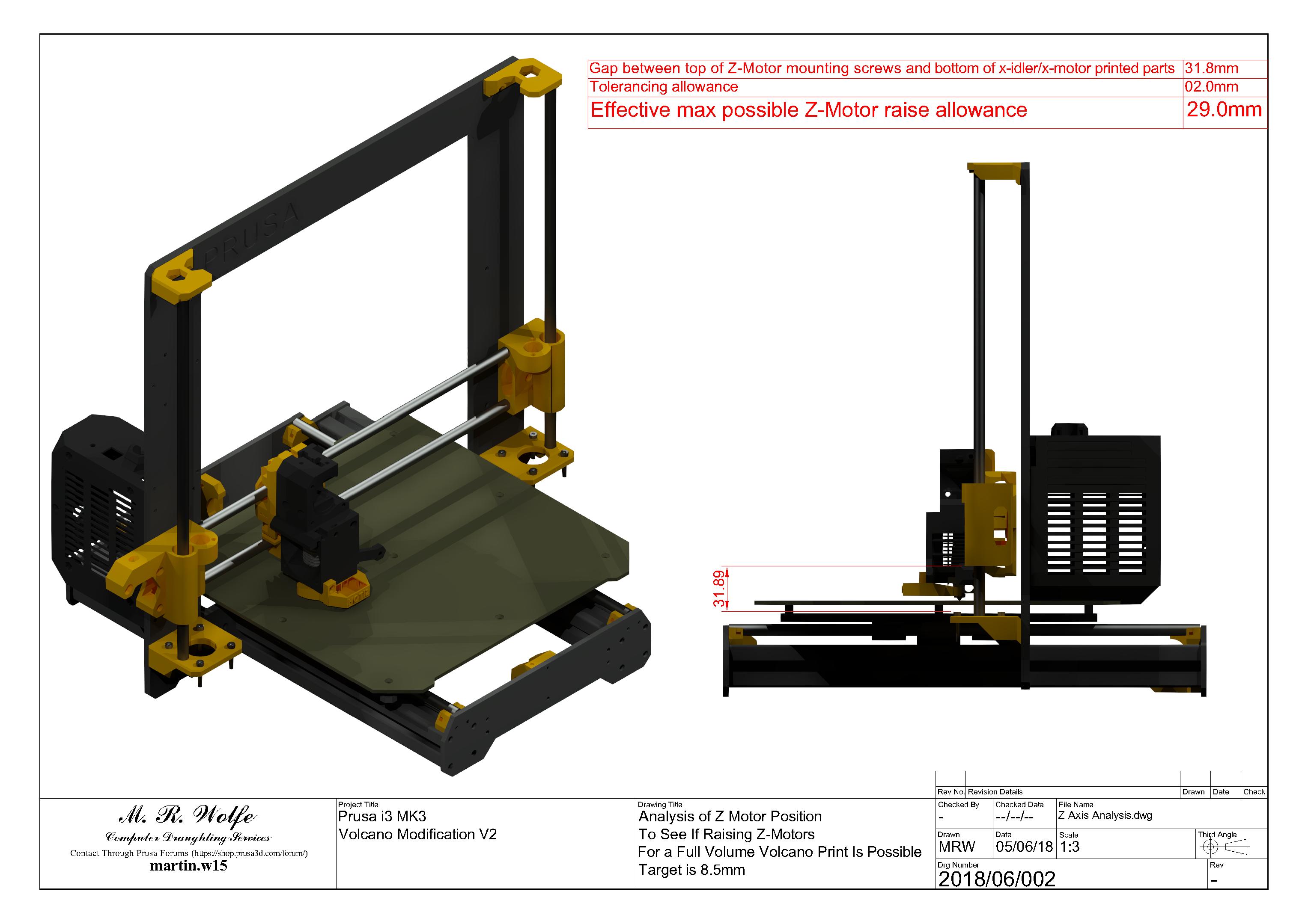 more build volume: cm height! WORKING Improvements (Archive) – Prusa3D Forum