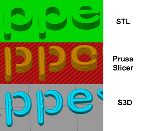 FR]-Make preset comparison warning long-field display in same font or  support text highlighting · Issue #6133 · prusa3d/PrusaSlicer · GitHub